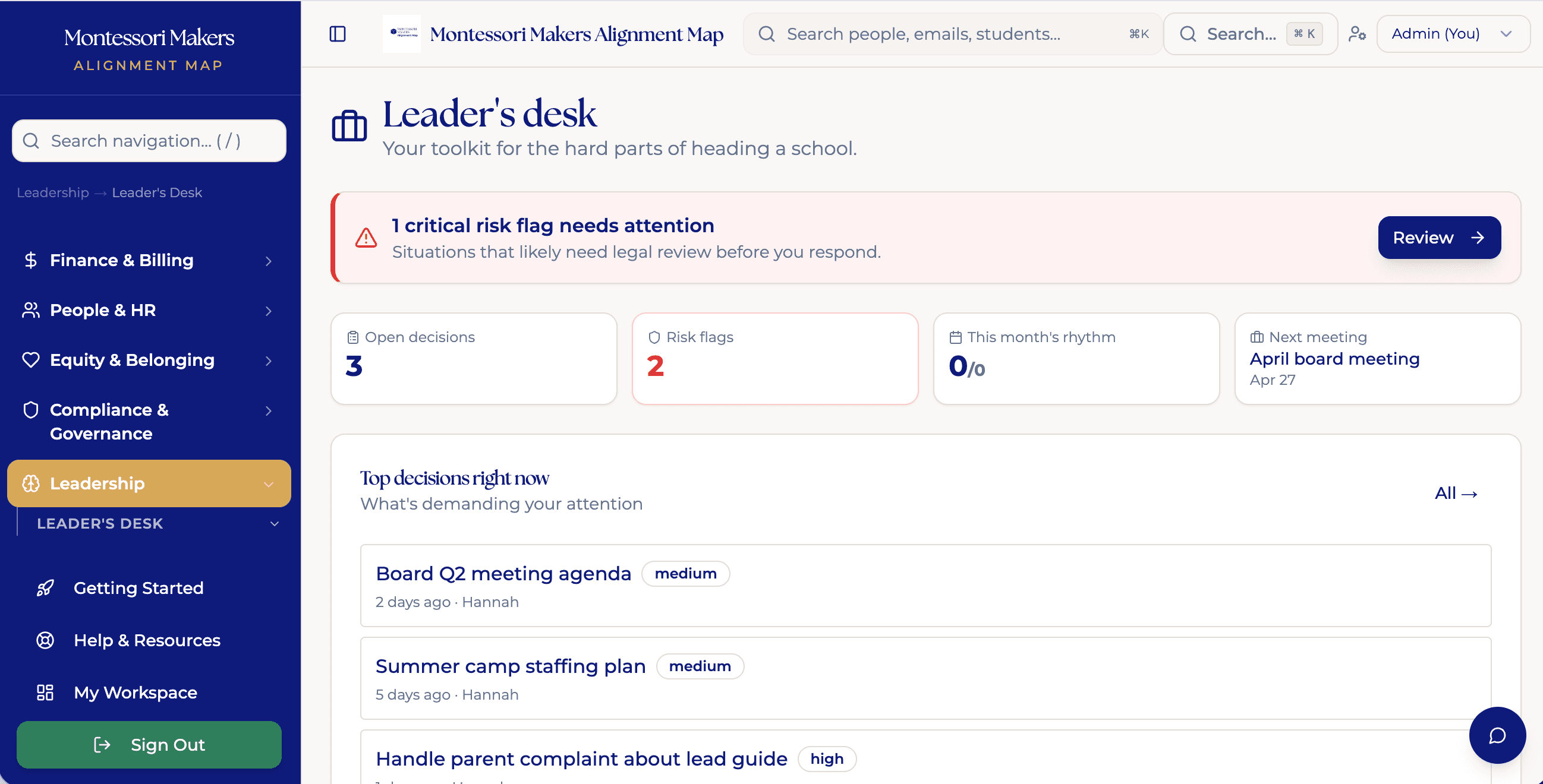 Leader's Desk dashboard — decisions, risk flags, monthly rhythm