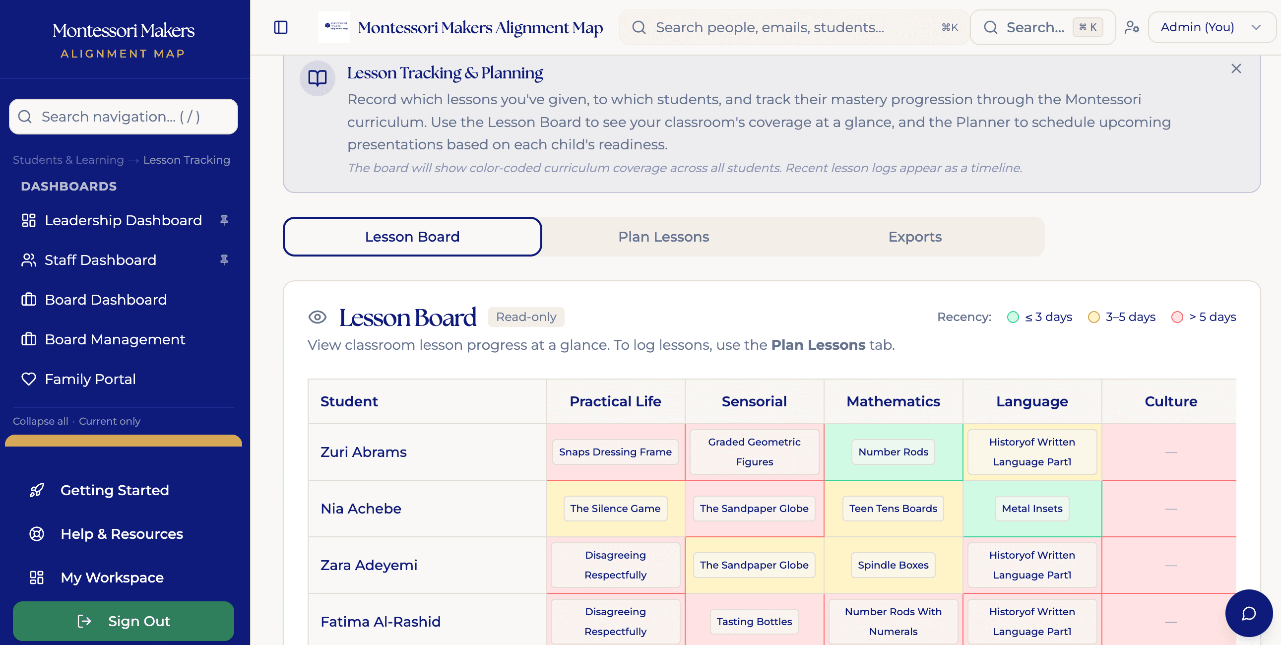 Classroom Lesson Board