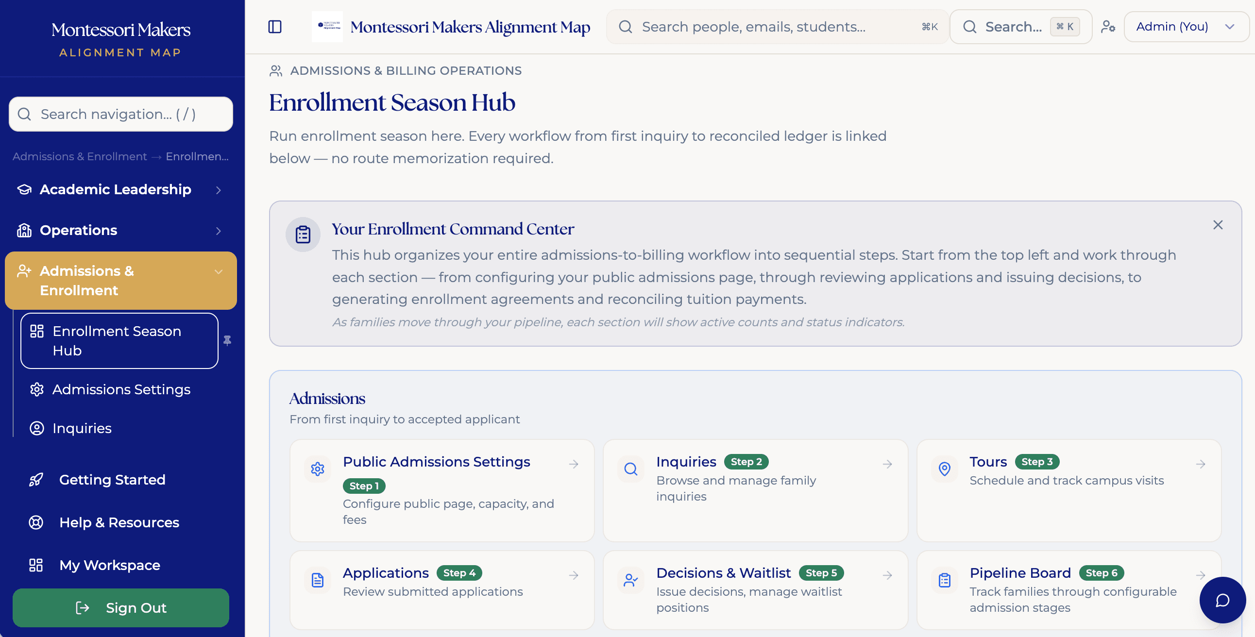 Enrollment Season Hub